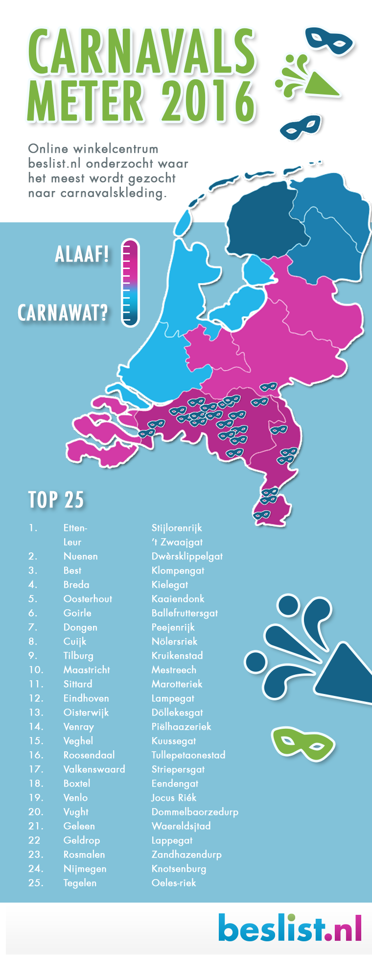 Infographic Carnavals Meter 2016