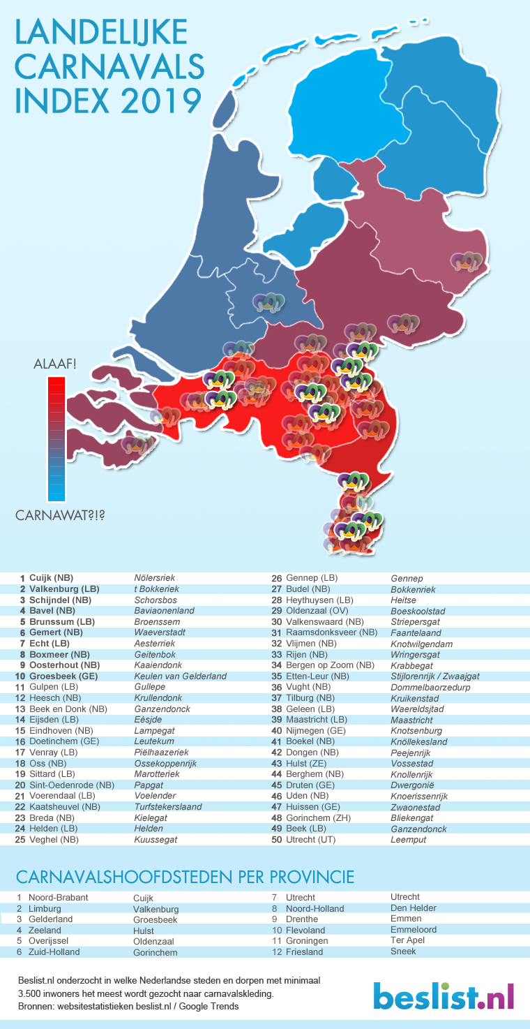 Infographic: Carnaval 2019