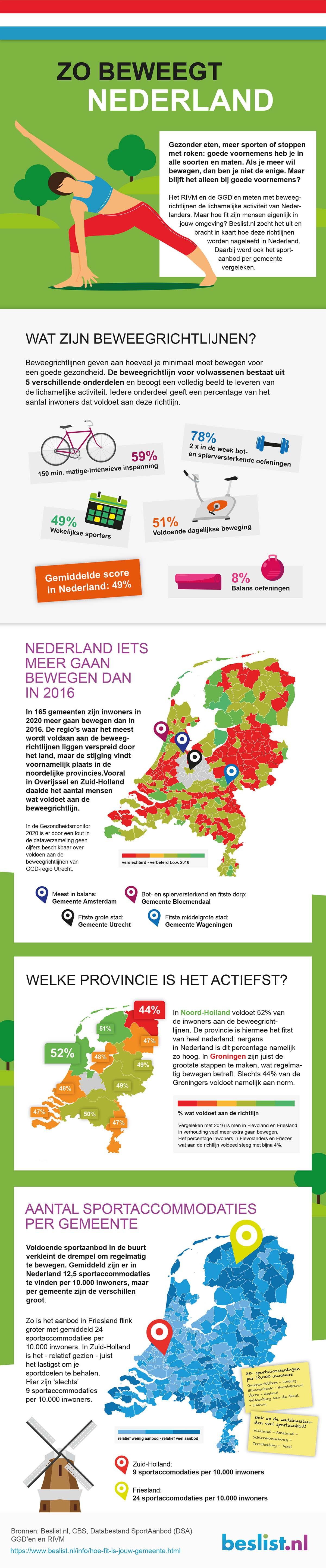 Onderzoek winkeldiefstal beslist.nl